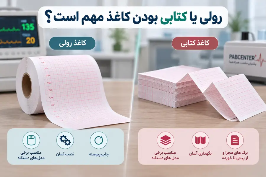 مقایسه کاغذ رولی و کتابی برای دستگاه NST