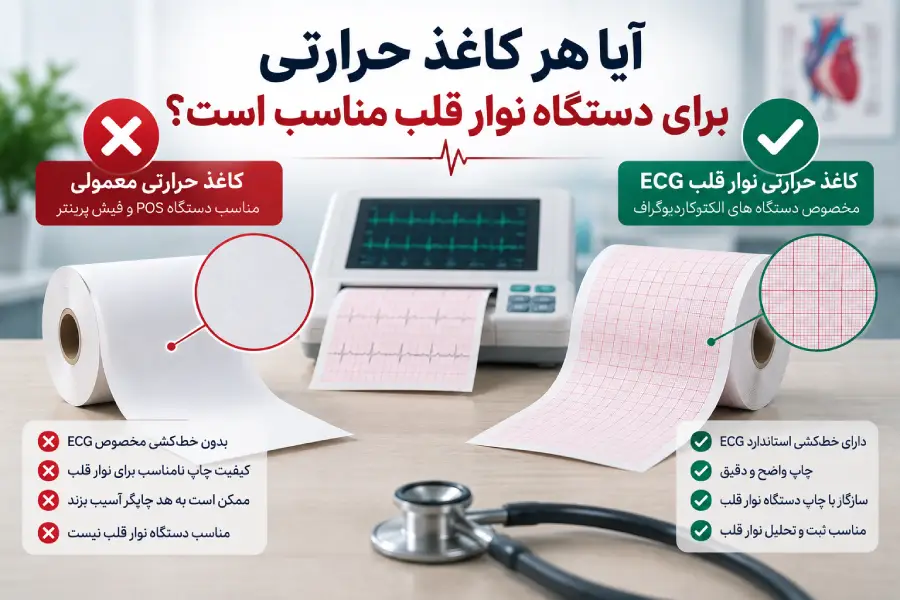 مقایسه کاغذ حرارتی معمولی با کاغذ مخصوص دستگاه نوار قلب ECG